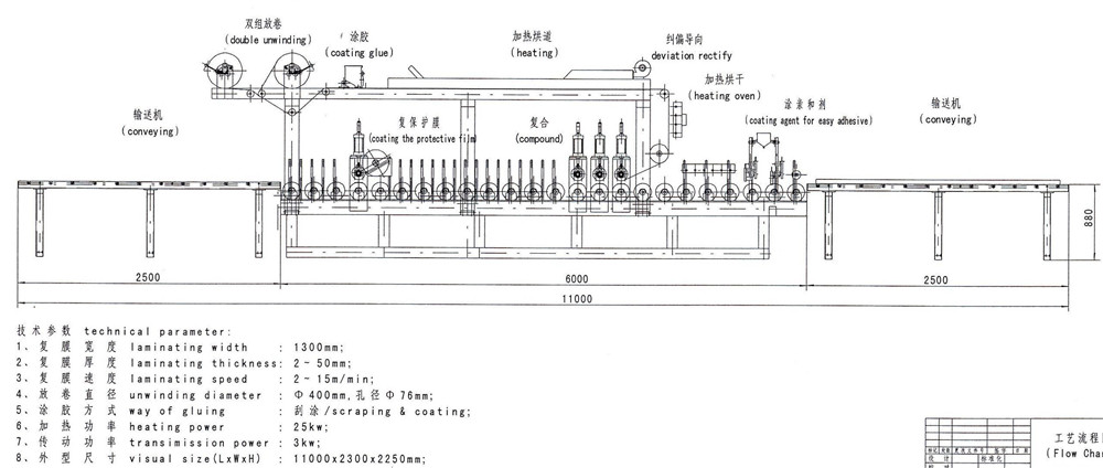 PVC varavarankely varavarana extrusion milina (16)